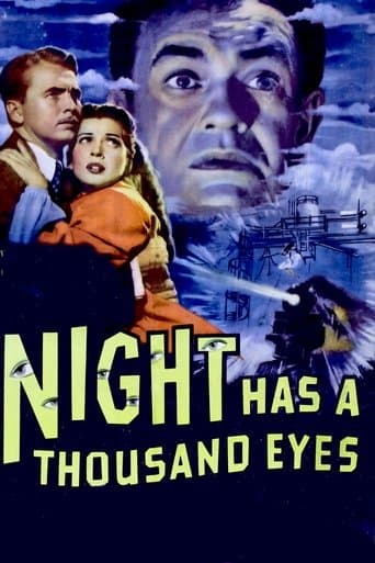 Movie poster for Night Has a Thousand Eyes