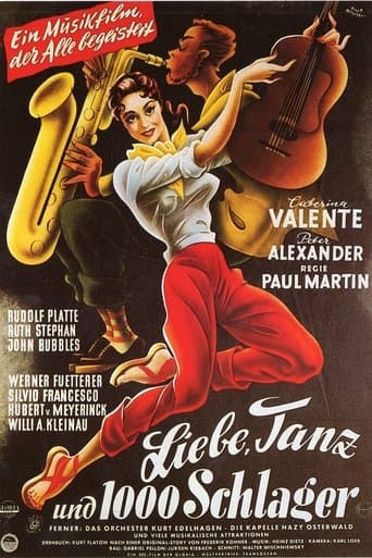 Movie poster for Love, Dance, and 1000 Songs