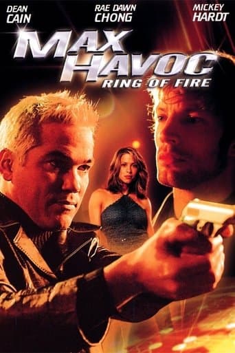 Movie poster for Max Havoc: Ring of Fire