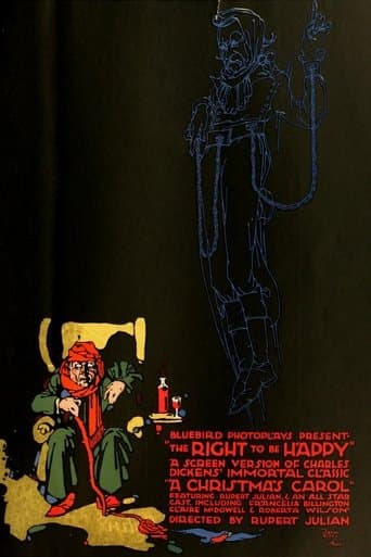 Movie poster for The Right to Be Happy