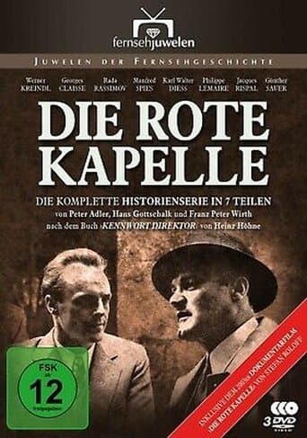 Movie poster for The Red Chapel