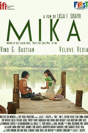 Movie poster for Mika