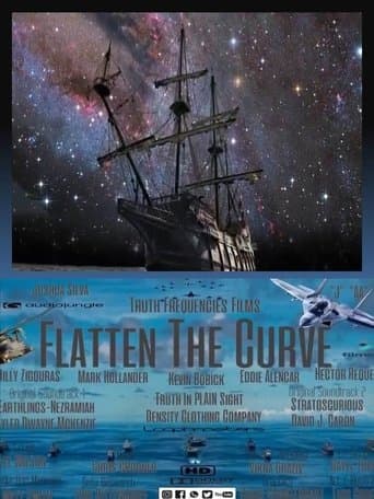 Movie poster for Flatten The Curve