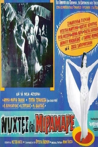Movie poster for Nights in Miramare