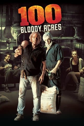 Movie poster for 100 Bloody Acres