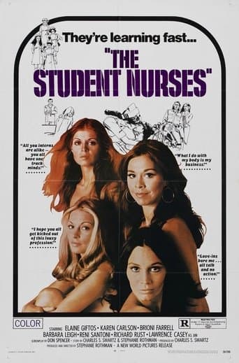 Movie poster for The Student Nurses