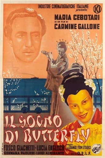 Movie poster for The Dream of Butterfly