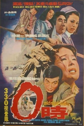 Movie poster for The Midnight Sun