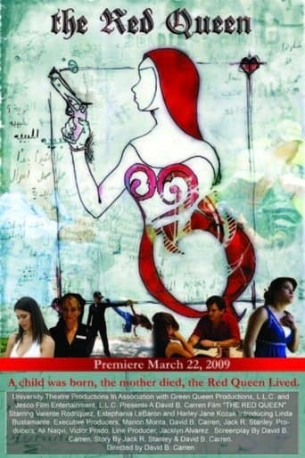 Movie poster for The Red Queen