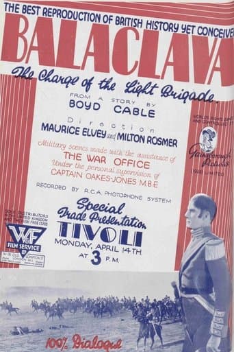 Movie poster for Balaclava