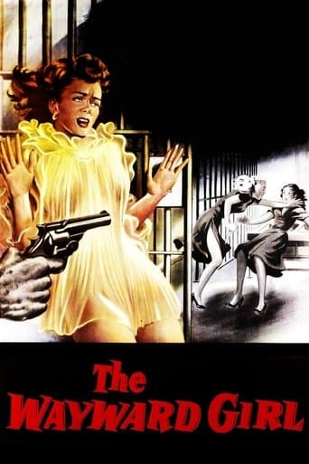 Movie poster for The Wayward Girl