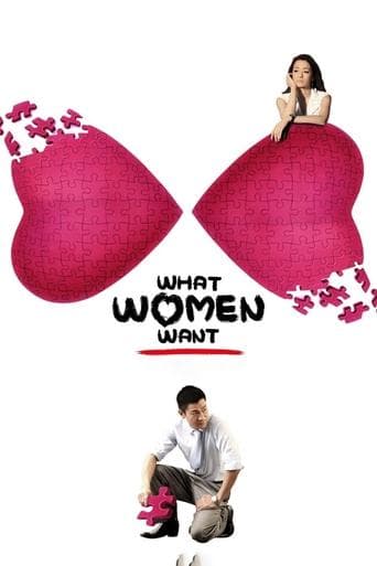 Movie poster for What Women Want