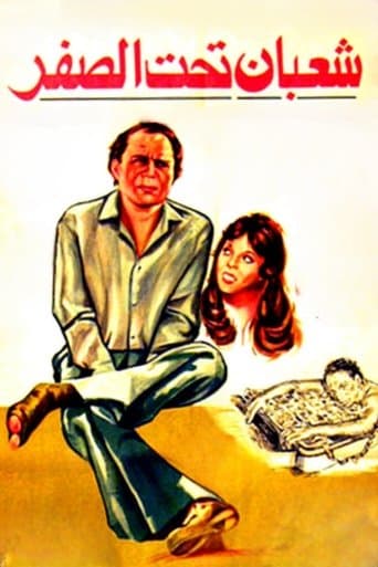 Movie poster for Shaaban Below Zero