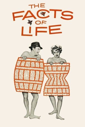 Movie poster for The Facts of Life