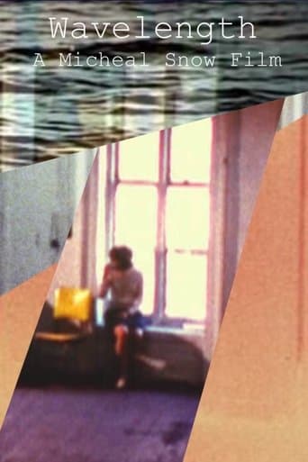 Movie poster for Wavelength