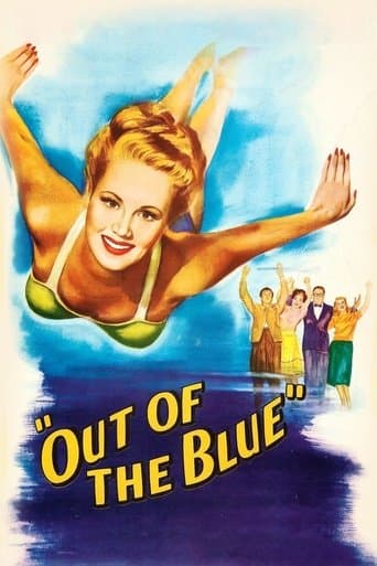 Movie poster for Out of the Blue