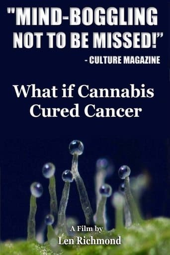 Movie poster for What If Cannabis Cured Cancer