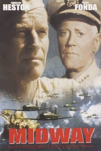 Movie poster for The Making of Midway