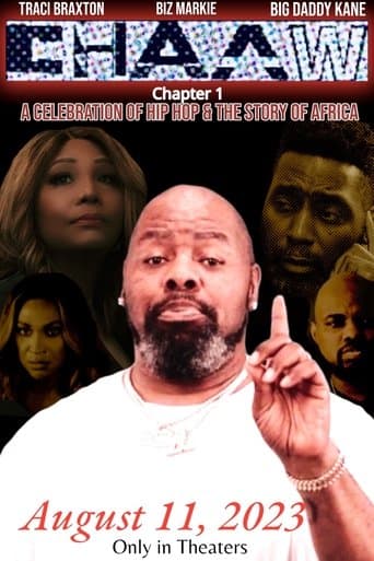 Movie poster for CHAAW: Chapter 1