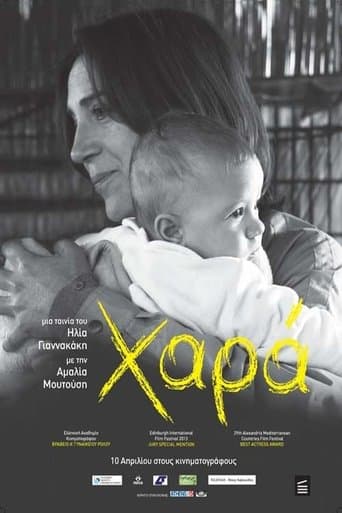 Movie poster for Joy
