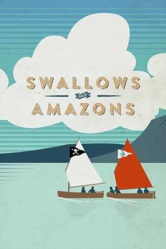 Movie poster for Swallows and Amazons