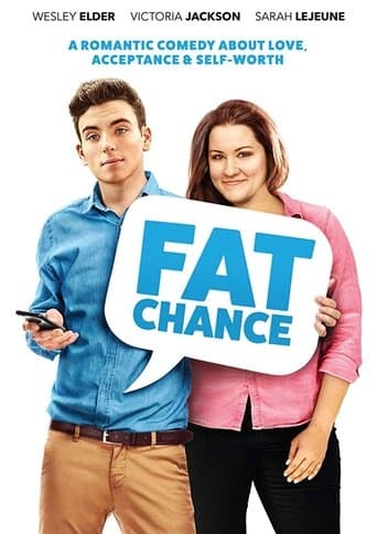 Movie poster for Fat Chance