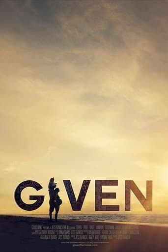 Movie poster for Given