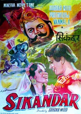 Movie poster for Sikandar