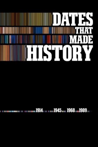 Movie poster for Dates That Made History