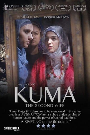 Movie poster for Kuma: The Second Wife