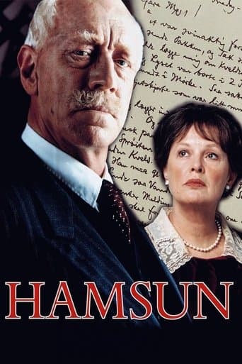 Movie poster for Hamsun