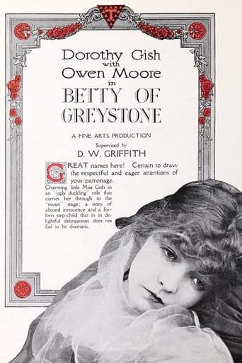 Movie poster for Betty of Greystone