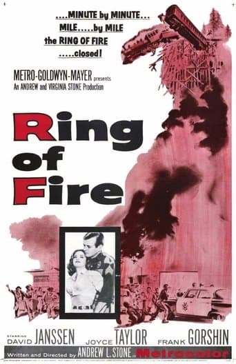 Movie poster for Ring of Fire