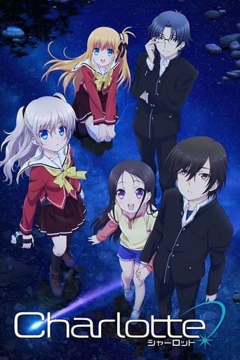 Movie poster for Charlotte