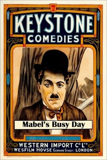 Movie poster for Mabel's Busy Day