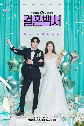 Movie poster for Welcome to Wedding Hell