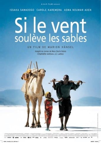Movie poster for Sounds of Sand