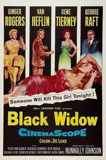 Movie poster for Black Widow