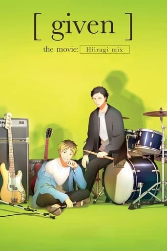 Movie poster for given The Movie: Hiiragi Mix