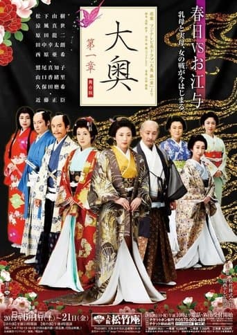 Movie poster for Oh-Oku: The Women Of The Inner Palace