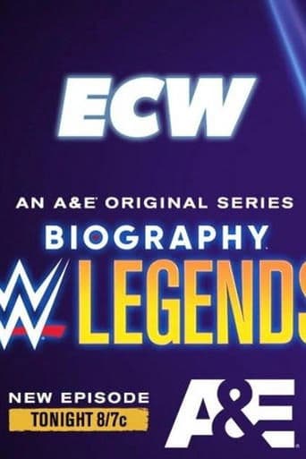 Movie poster for Biography: ECW