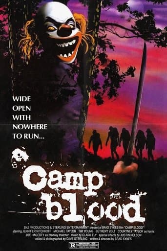 Movie poster for Camp Blood