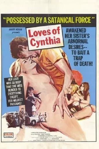 Movie poster for The Loves of Cynthia