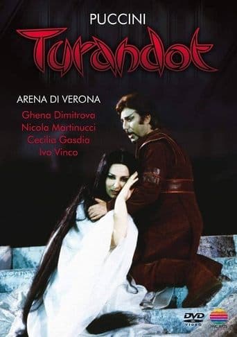 Movie poster for Turandot