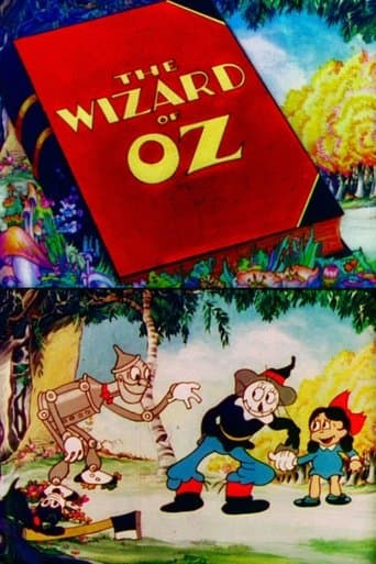 Movie poster for The Wizard of Oz