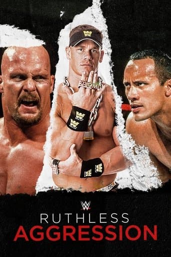 Movie poster for Ruthless Aggression