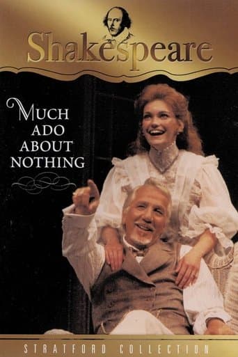 Movie poster for Much Ado About Nothing