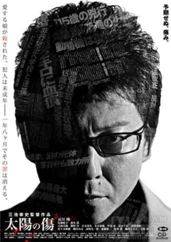 Movie poster for Sun Scarred