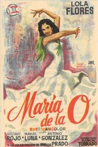 Movie poster for María de la O
