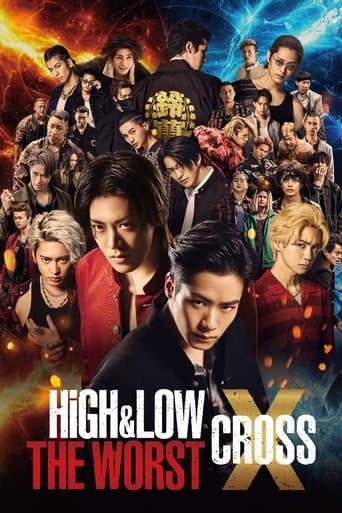 Movie poster for High & Low The Worst X